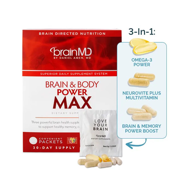 Featured supplement 1